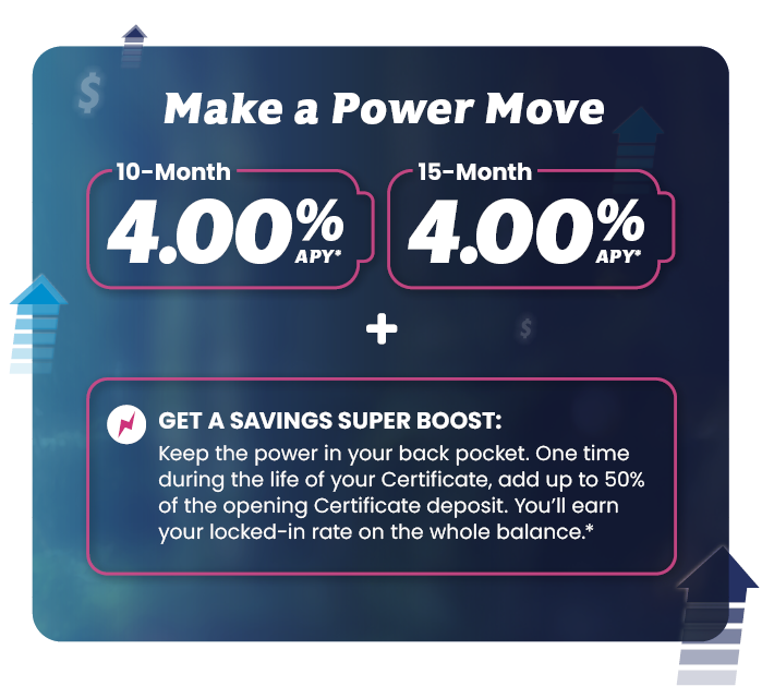 Certificate special offer