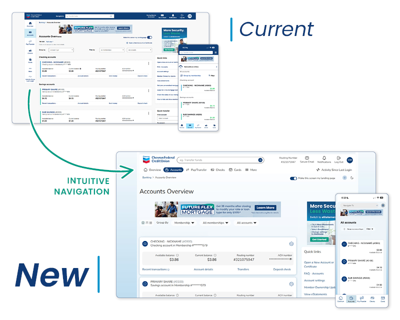 Side-by-side comparison of the current and refreshed Chevron Federal Credit Union digital banking interface